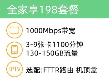 全家享198套餐1000M宽带资费