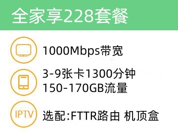 全家享228套餐1000M宽带资费